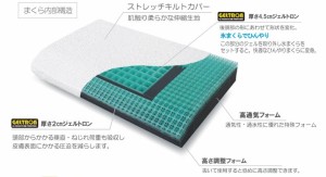 ジェルトロン 枕 ピロー・スーパー2 α（アルファ）高級 安眠 快眠 肩こり 頭痛 首こり 首痛 対策 頚椎 サポート枕 いびき 防止 軽減 洗