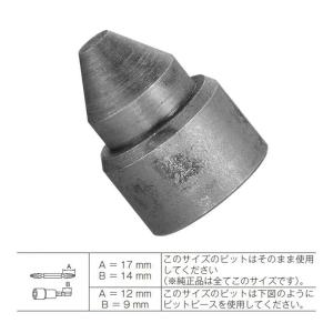 マキタ インパクト ドライバー 部品の通販|au PAY マーケット マキタ インパクト ドライバー 部品の通販|au PAY マーケット