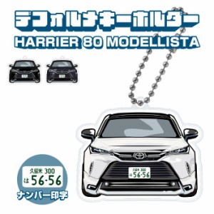 ハリアー 80系 ちょろ 2020(R2).6 - フロント バンパー コーナー 