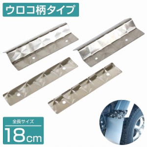 泥除けステー ステンレス製 【180mm/18cm ウロコ柄】 厚さ1mm 軽トラ ミニキャブ/アクティ/サンバー 泥除けマット マッドガード ステン 