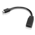 レノボ・ジャパン 0B47089 Lenovo Mini DisplayPort - HDMI アダプター 目安在庫=△