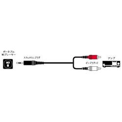 ＪＶＣケンウッド CN-2011A 接続コード　(アナログ用)　1m メーカー在庫品