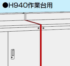 サカエ　ニューピットイン用オプション隙間用パネル　ＰＮＨ−Ａ９４Ｗ　【配送先に会社名・店舗名必要】【代金引換不可】