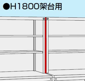 サカエ　ニューピットイン用オプション隙間用パネル　ＰＮＨ−ＡＫＷ　【配送先に会社名・店舗名必要】【代金引換不可】