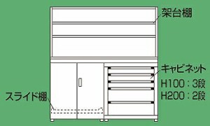 サカエ　ニューピットイン　ＰＮＨ−ＳＣ１８Ｗ　【配送先に会社名・店舗名必要】【代金引換不可】