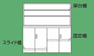 サカエ　ニューピットイン　ＰＮＨ−ＳＲ１８Ｗ　【配送先に会社名・店舗名必要】【代金引換不可】