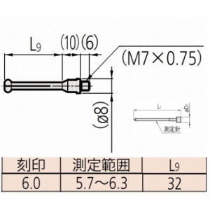 ミツトヨ 測定子の通販｜au PAY マーケット