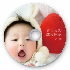 サンワサプライ LB-CDR006N-50 インクジェットフォト光沢DVD/CDラベル(内径24mm)