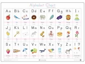 アンシャンテのアルファベットひょう【Alphabet Chart】A3・角丸・防水