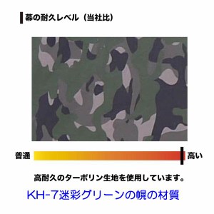 南栄　軽トラック幌　KH-7  用張替幌シート　迷彩【送料無料】