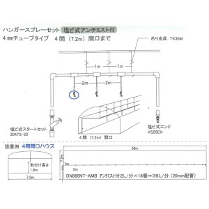 【ハンガースプレー塩ビ25mm式　間口４間長さ１８ｍハウス　パーツ一式】サンホープ