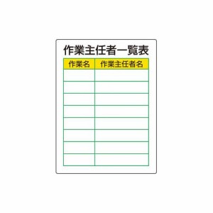 ユニット 作業主任者職務板 作業主任者一覧表・エコユニボード・600X450 80830(代引き不可)