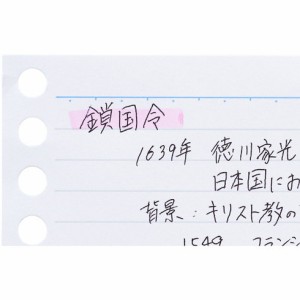 マルマン B7E ルーズリーフ 6MM罫 マルマン L1431 オフィス 住設用品 文房具 ノート(代引不可)