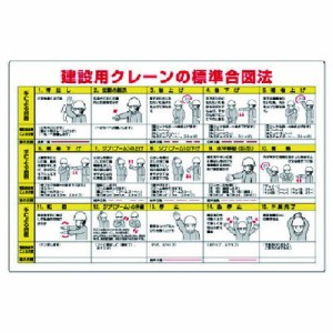 ユニット クレーン合図法 無線手合図併記型 ユニット 安全用品 標識 標示 安全標識(代引不可)