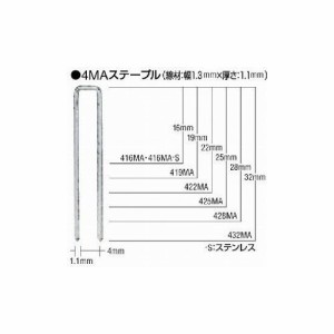 MAX MAステープル 肩幅4mm 長サ16mm 5000本入リ 416MAN マックス(株) 土木作業・大工用品 釘打機(代引不可)