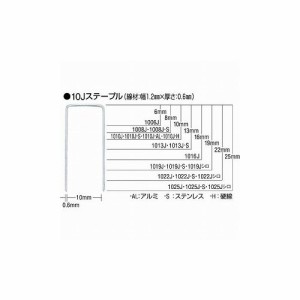 MAX ステープル 肩幅4mm 長サ6mm 5000本入リ 406J マックス(株) 土木作業・大工用品 釘打機(代引不可)