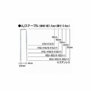 MAX ステンレスステープル(白) 肩幅4mm 長サ25mm 5000本入リ 425J-S-WHITE マックス(株) 土木作業・大工用品 釘打機(代引不可)【送料無料