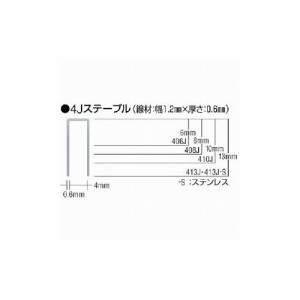 MAX ステープル 肩幅4mm 長サ8mm 5000本入リ 408J マックス(株) 土木作業・大工用品 釘打機(代引不可)