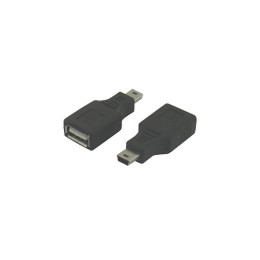 変換名人 USB A(メス)→miniUSB(オス) USBAB-M5AN(代引き不可)