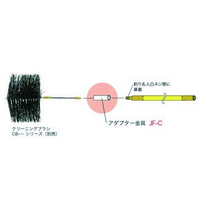 JEFCOM アダプター金具 JF-C 通線工具 ケーブル索引具 ジョイント式ロッド ジェフコム