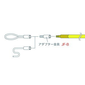 JEFCOM アダプター金具 JF-B 通線工具 ケーブル索引具 ジョイント式ロッド ジェフコム