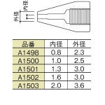 白光 ノズル 1．6ｍｍ【A1502】(はんだ・静電気対策用品・はんだ除去器)