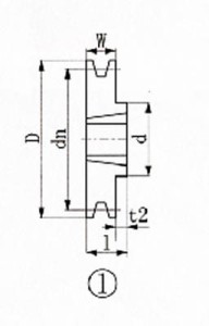 ＥＶＮ ブッシングプーリー ＳＰＡ 106ｍｍ 溝数1【SPA106-1】(駆動機器・ベアリング・プーリー)【送料無料】