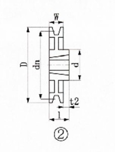 ＥＶＮ ブッシングプーリー ＳＰＡ 190ｍｍ 溝数1【SPA190-1】(駆動機器・ベアリング・プーリー)【送料無料】