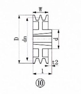 ＥＶＮ ブッシングプーリー ＳＰＺ 180ｍｍ 溝数2【SPZ180-2】(駆動機器・ベアリング・プーリー)【送料無料】