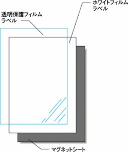 Ａ−ｏｎｅ 手作りステッカー マグネットタイプ ノーカット【28839】(安全用品・標識・安全標識)