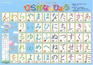 くもん出版 お風呂でレッスン ひらがな OL-21