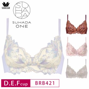 20％OFF ワコール Wacoal スハダワン SUHADA ONE 3/4カップブラジャー ノンワイヤー D・E・Fカップ BRB421 