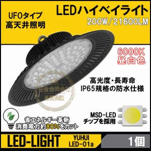 水銀灯風LED投光器 5000k 倉庫 工場 高天井照明 水銀灯2000Ｗ相当 E39スポット ＳＭＤチップ採用　 店舗 吹き抜け 電動 照明 照明器具 