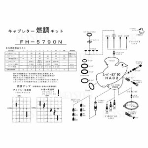 キースター スーパーカブ90 燃調キット スーパーカブ90/C90DX（HA02）用キャブレター オーバーホール＆セッティングパーツセット KEYS…