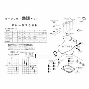 キースター ダックス70 燃調キット ST70Z用キャブレター オーバーホール＆セッティングパーツセット KEYSTER バイク