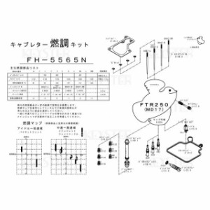 キースター FTR250 燃調キット FTR250（MD17）用キャブレター オーバーホール＆セッティングパーツセット KEYSTER バイク