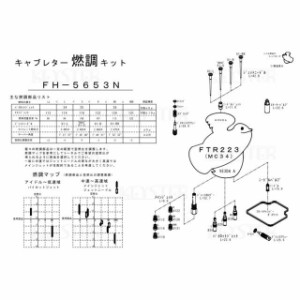 キースター FTR223 燃調キット FTR223（MC34）用キャブレター オーバーホール＆セッティングパーツセット KEYSTER バイク