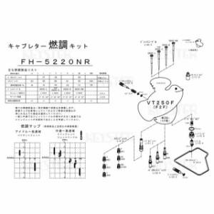 キースター VT250F 燃調キット VT250F2F/リアキャブ用キャブレター オーバーホール＆セッティングパーツセット KEYSTER バイク