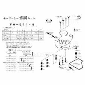 キースター VTZ250 燃調キット VTZ250H（MC15）用キャブレター オーバーホール＆セッティングパーツセット KEYSTER バイク