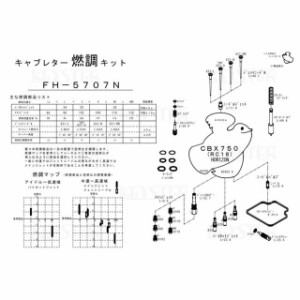 キースター CBX750Fホライゾン 燃調キット CBX750 ホライゾン（RC18）用キャブレター オーバーホール＆セッティングパーツセット KE…