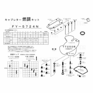 キースター TT250R 燃調キット TT250R（4GY）用キャブレター オーバーホール＆セッティングパーツセット KEYSTER バイク