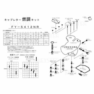 キースター TZR250 燃調キット TZR250RS（3XV8）/右側キャブレター用キャブレター オーバーホール＆セッティングパーツセット KEY…