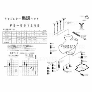 キースター GSX250FX 燃調キット GSX250FX（ZR250C）/アウトサイドキャブ＃1＃4用キャブレター オーバーホール＆セッティングパ…