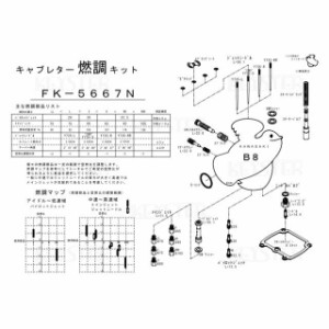 キースター 125B8 燃調キット B8用キャブレター オーバーホール＆セッティングパーツセット KEYSTER バイク