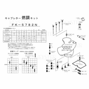 キースター ZZR250 燃調キット ZZR250/EX250（H1-H10）用キャブレター オーバーホール＆セッティングパーツセット KEYSTE…