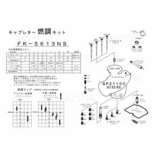 キースター GPZ1100 燃調キット GPZ1100/ZX1000（E1/E2/E5）/アウトサイドキャブ＃1＃4用キャブレター オーバーホール＆…