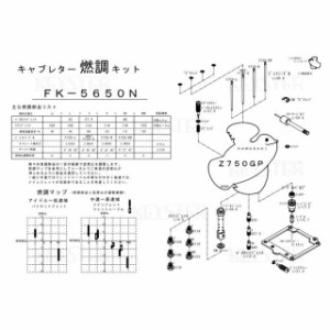 キースター Z750GP 燃調キット Z750GP用キャブレター オーバーホール＆セッティングパーツセット KEYSTER バイク