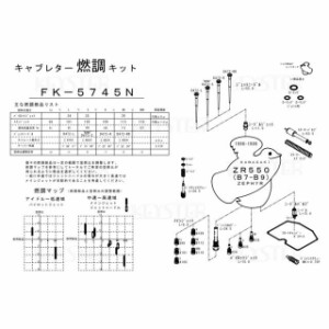 キースター ゼファー550 燃調キット Zephyr（ゼファー）550/ZR550（B7-B9）用キャブレター オーバーホール＆セッティングパーツセ…