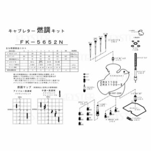 キースター ZRX1100/ZR1100/ZRX1100-II/ZR1100 燃調キット ZRX1100/ZR1100（C1-C4）/ZRX1100…