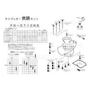 キースター ゼファー1100 燃調キット Zephyr（ゼファー）1100/ZR1100（A8-A10）/アウトサイドキャブ＃1＃4用キャブレター …